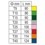 97BTx-C/SC8-8DB IMBUSZKULCSKÉSZLET TORx®