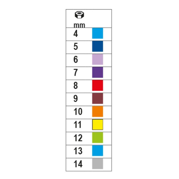 900MC Hatszögű Dugókulcs 1/4"-OS