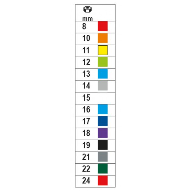 920MC 17-Hatszögű Dugókulcs, 1/2"-os
