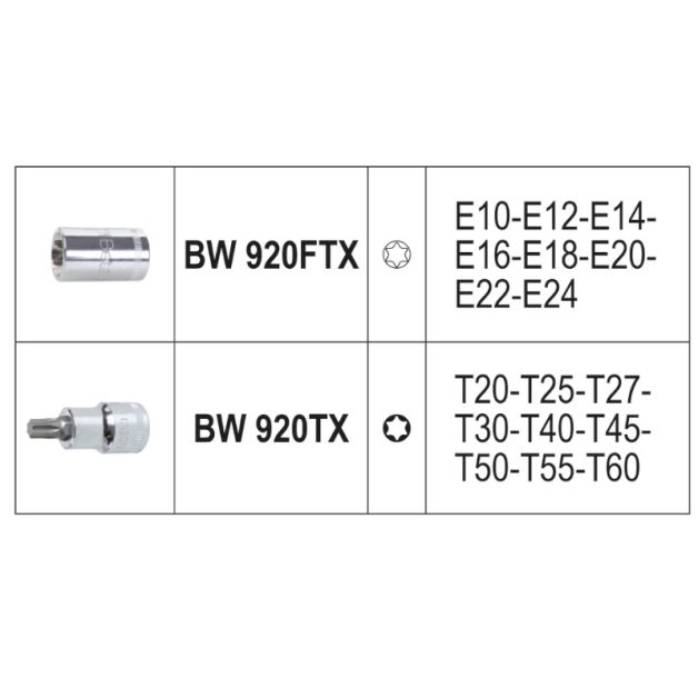 BW 923E-FTX/C17 Worker dugókulcs készlet, 17 részes 1/2"-s