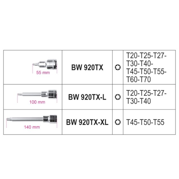 BW 923E-TX/C18 Worker dugókulcs készlet,18 részes 1/2"-s