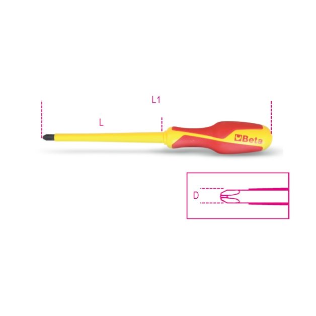 1272MQ Phillips®-csavarhúzó