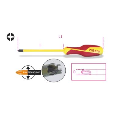   1276MQ/C PZ1+LPP Kombinált csavarhúzó PZ kereszthornyos + egyenes hornyú csavarokhoz  
