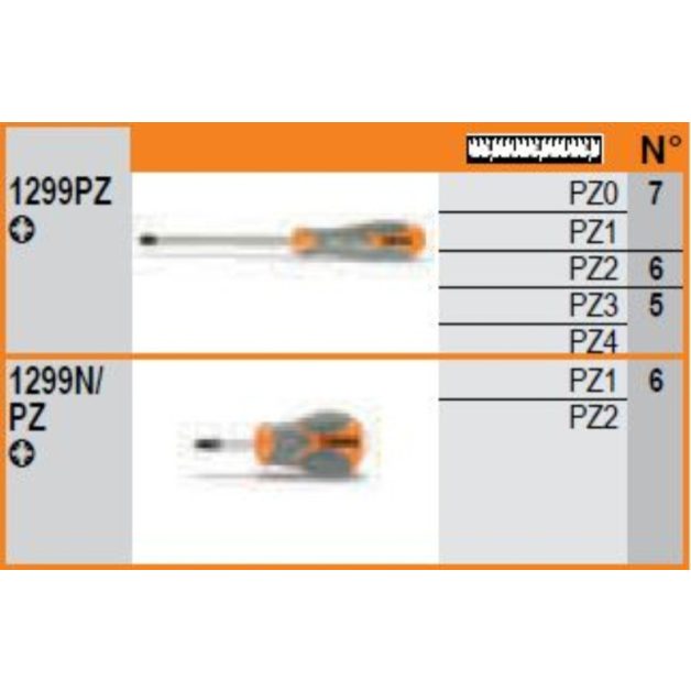 1293BX/DE Fali állvány 42 csavarhúzóval