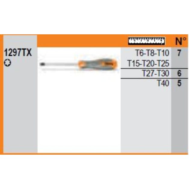1293BX/DF Fali állvány 59 csavarhúzóval