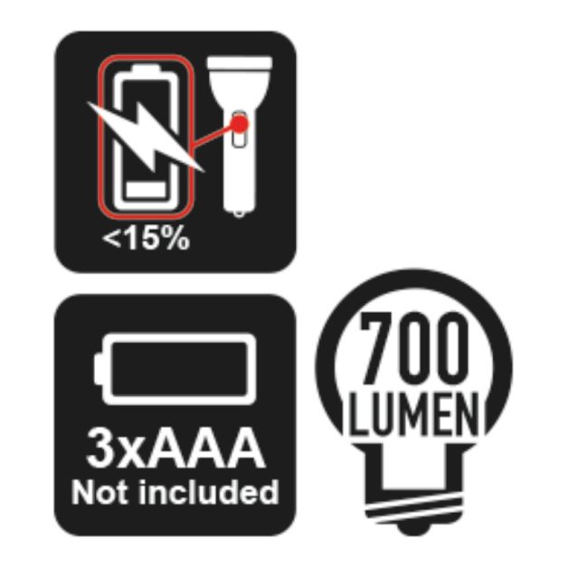 1833M LED zseblámpa intenzív fényerővel, robusztus eloxált alumíniumból, 700 lumenig