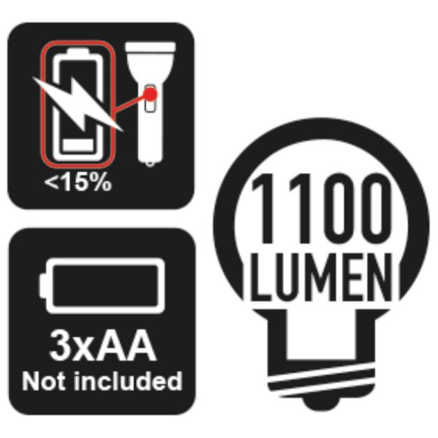 1833L LED zseblámpa intenzív fényerővel, robusztus eloxált alumíniumból, 1 100 lumenig