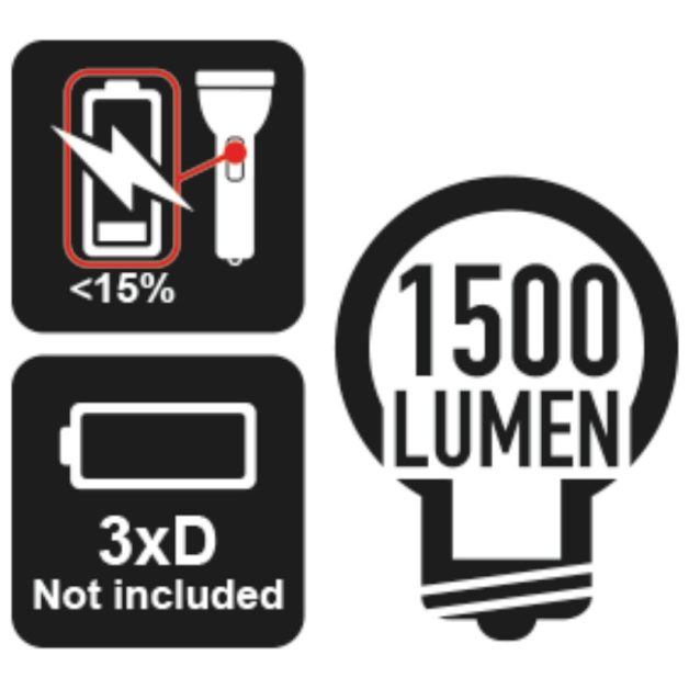 1833XL LED zseblámpa intenzív fényerővel, robusztus eloxált alumíniumból, 1 500 lumenig