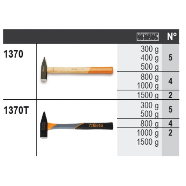 6600 M/417 43 db szerszám szerszámtartóval fal nélkül