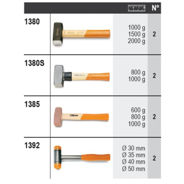 6600 M/427 24 darab szerszám szerszámtartóval fal nélkül